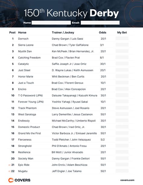 live derby odds|2024 Kentucky Derby Odds & Post Positions .